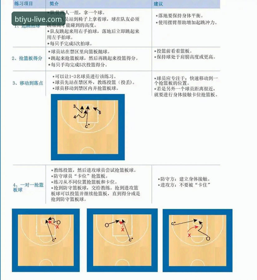 B体育互动平台使用技巧深度分析：从入门到精通的全方位操作指南