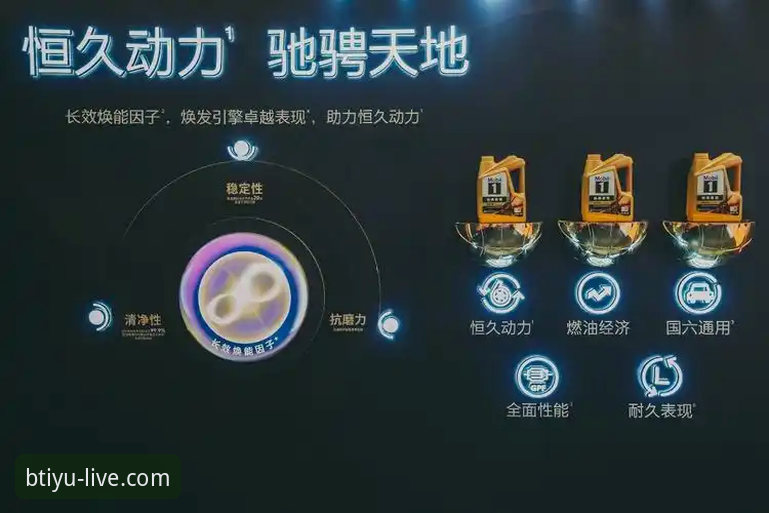 B体育在线赛事使用技巧 B体育在线赛事使用技巧深度评测:从观赛到投注的全链路优化指南